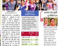 3-patrika