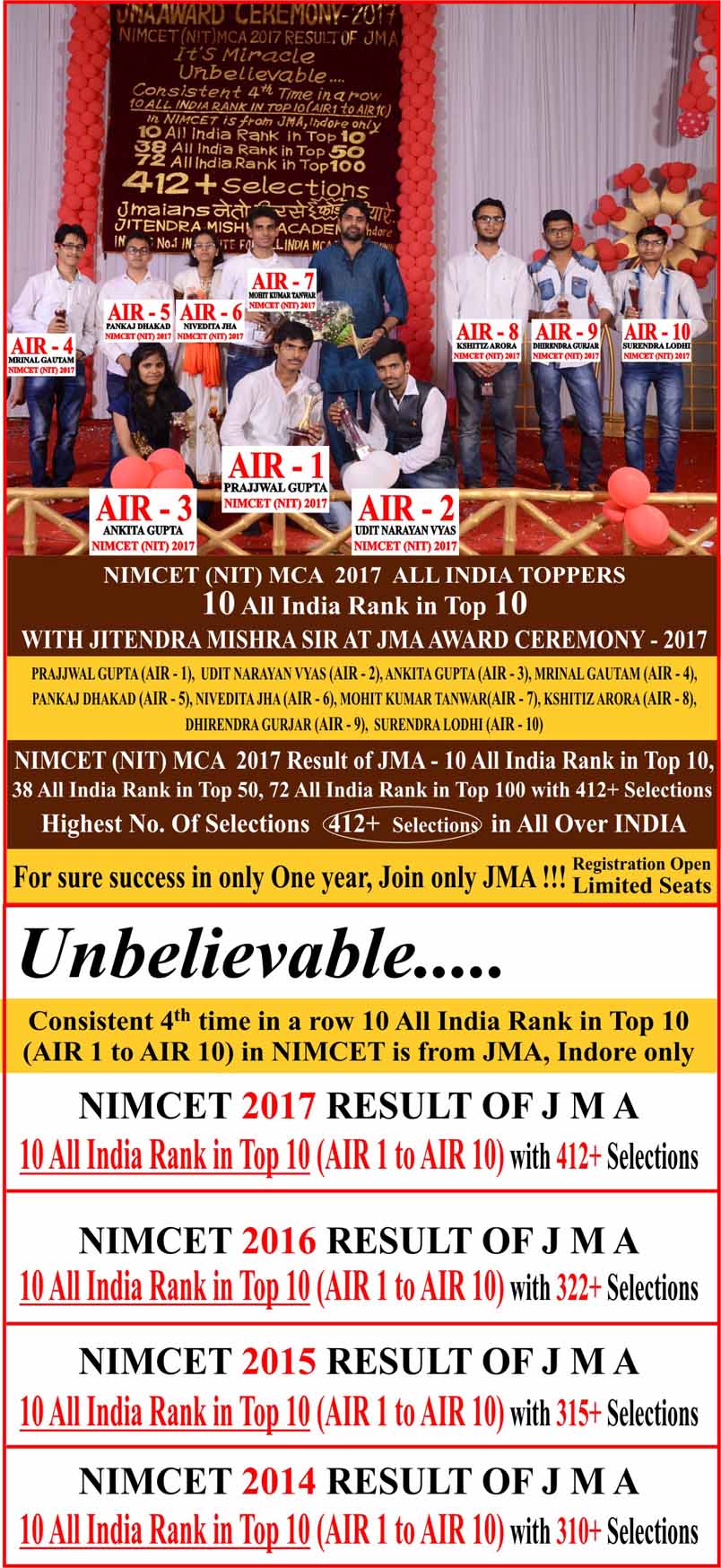 NIMCET 2017 PHOTO FOR WEB (AIR 1 - AIR 10)