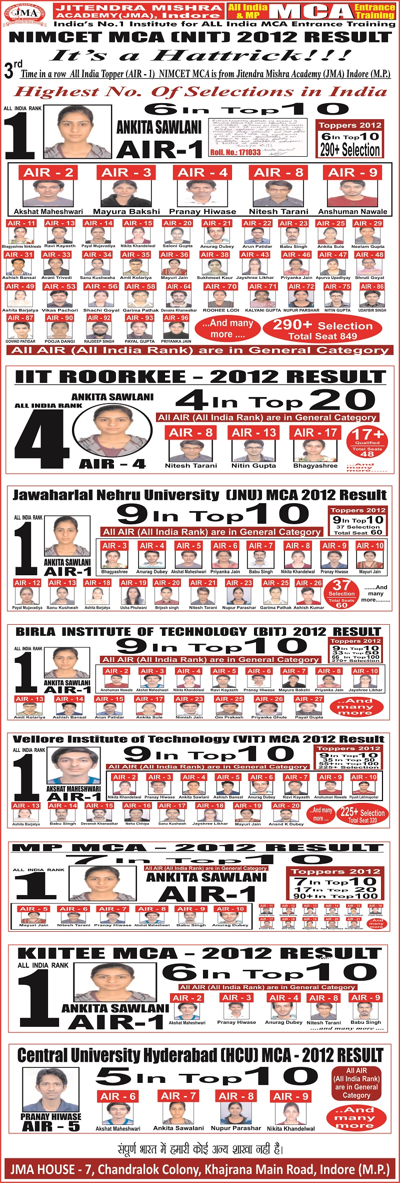 MCA 2012 Results - Copy