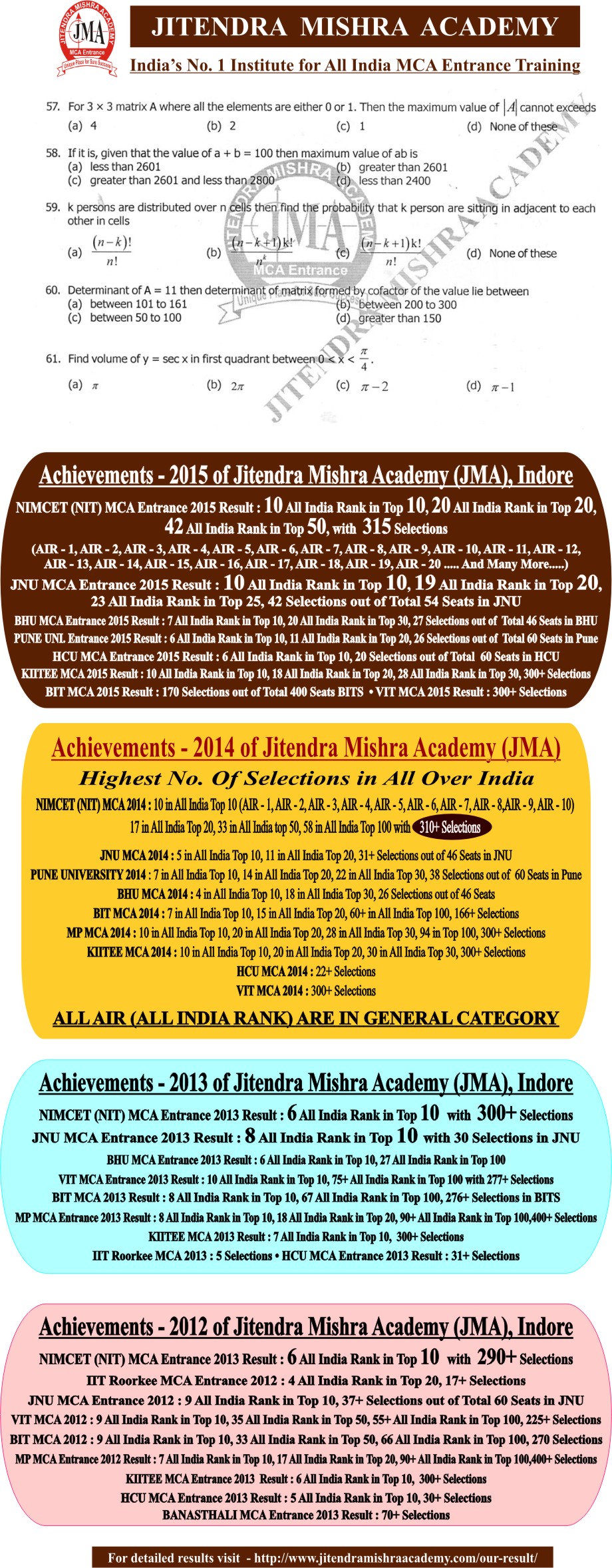 PUNE - 2014 (FINAL) (Last PagE)