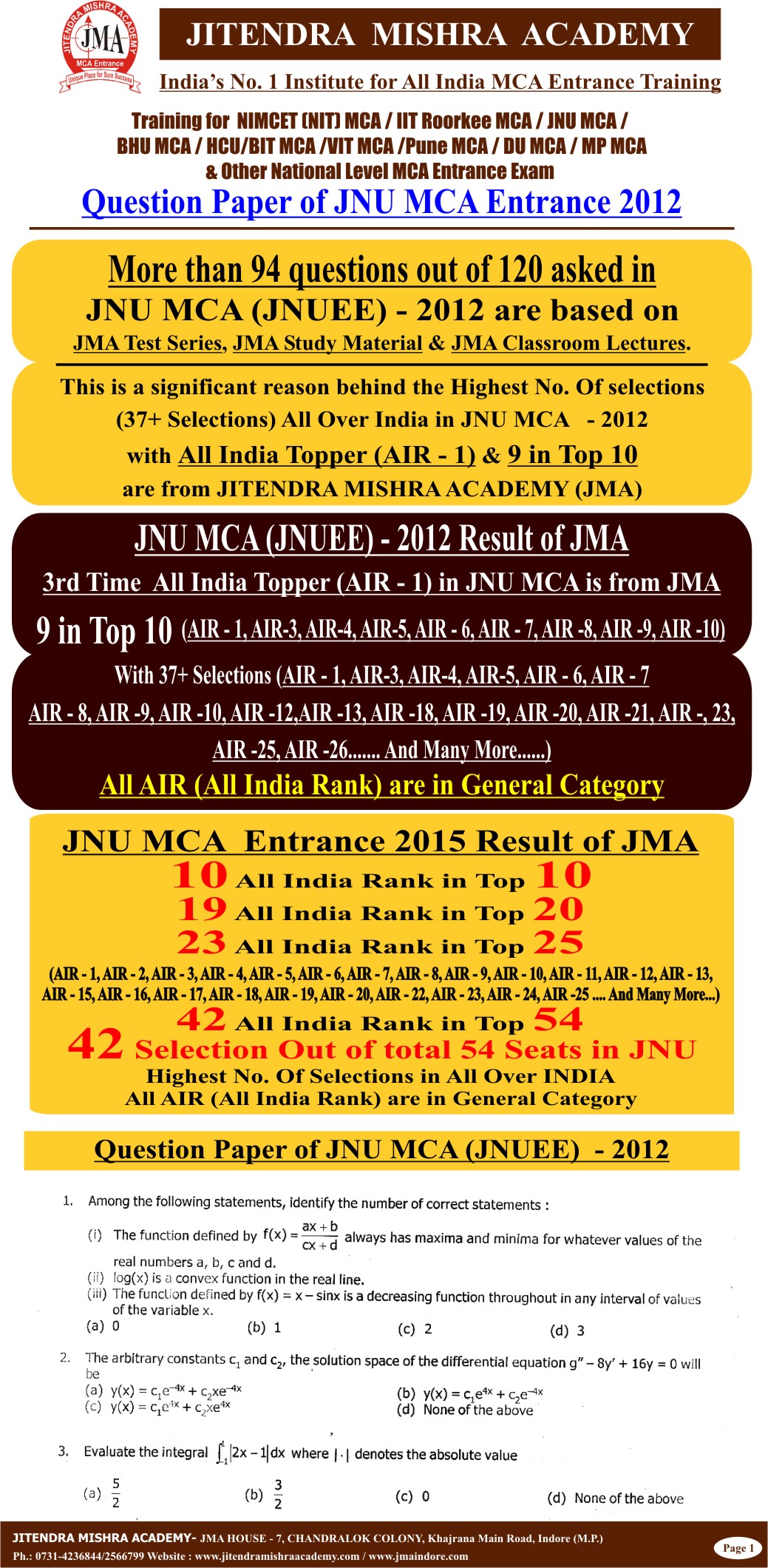 JNU - 2012 (FIRST PAGE)