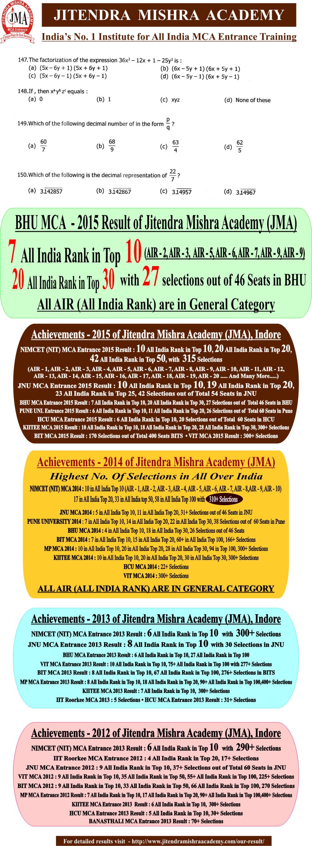 BHU - 2012 (SET-II) (LAST PAGE)