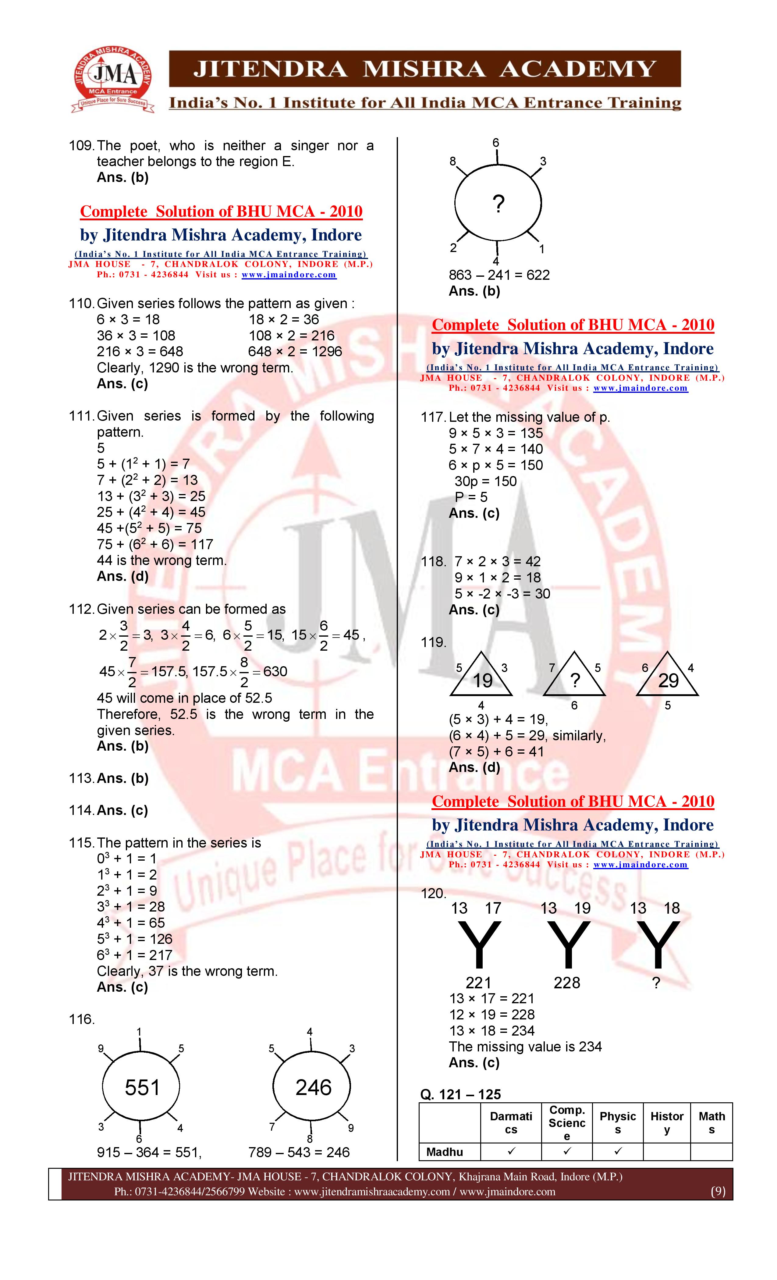 BHU MCA 2010 (SET - 1) Solution-page-009