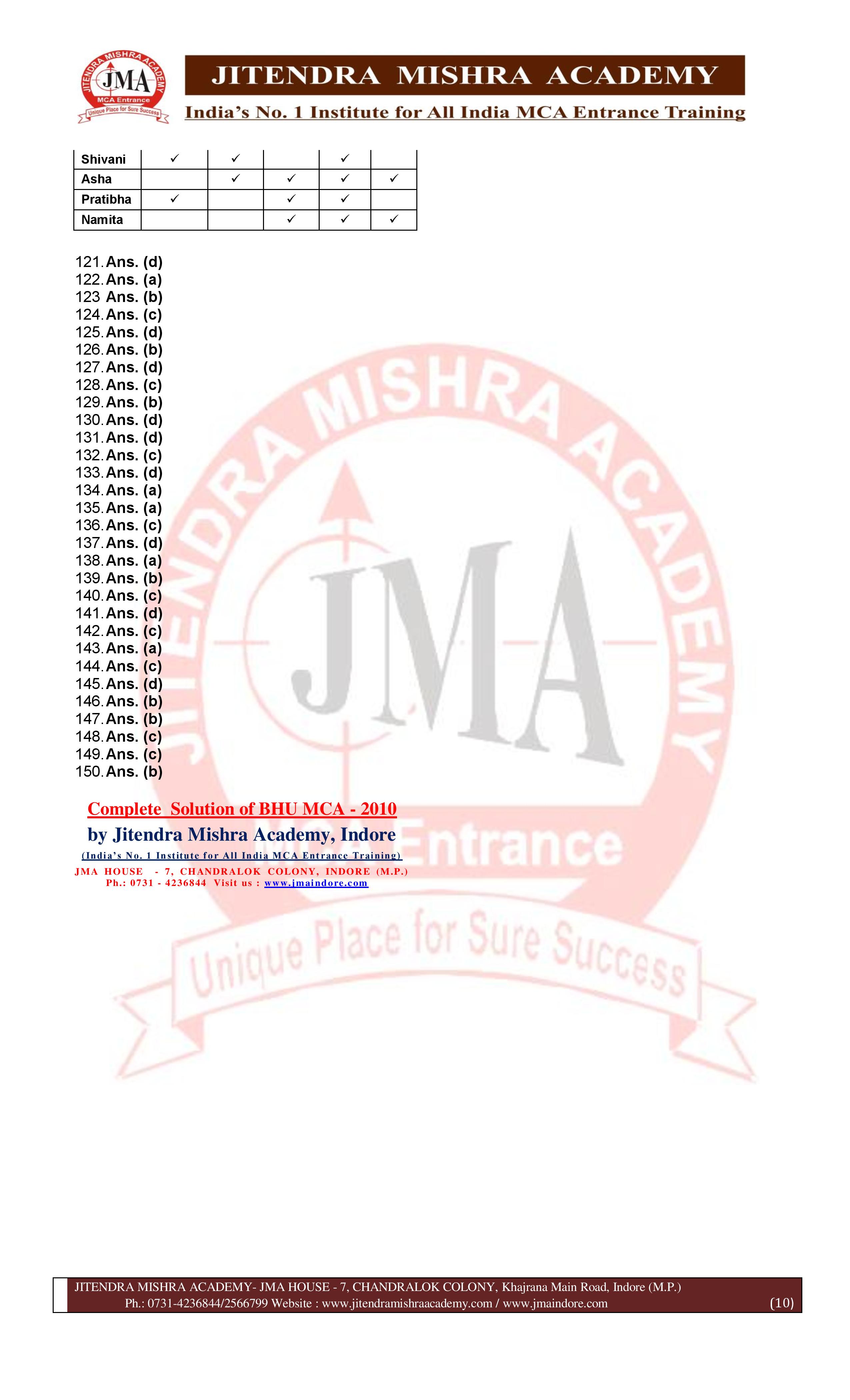 BHU MCA 2010 (SET - 1) Solution-page-010