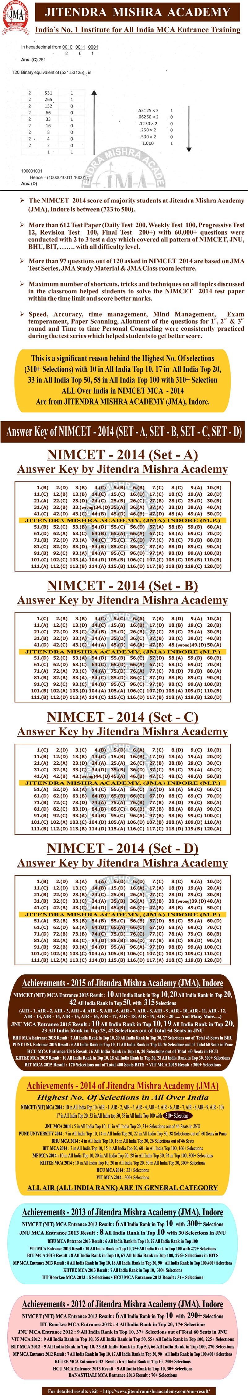 NIMCET - 2014 (SOLUTION) FinalLast page