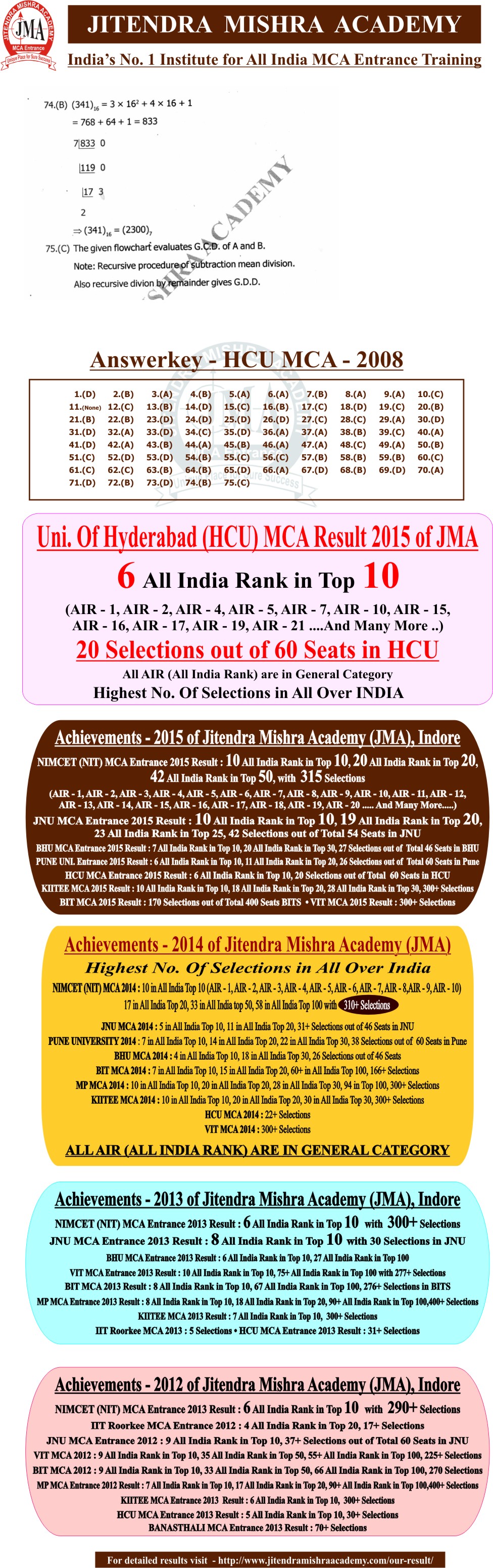 HCU - 2008 (Solution) (LAST PAGE)