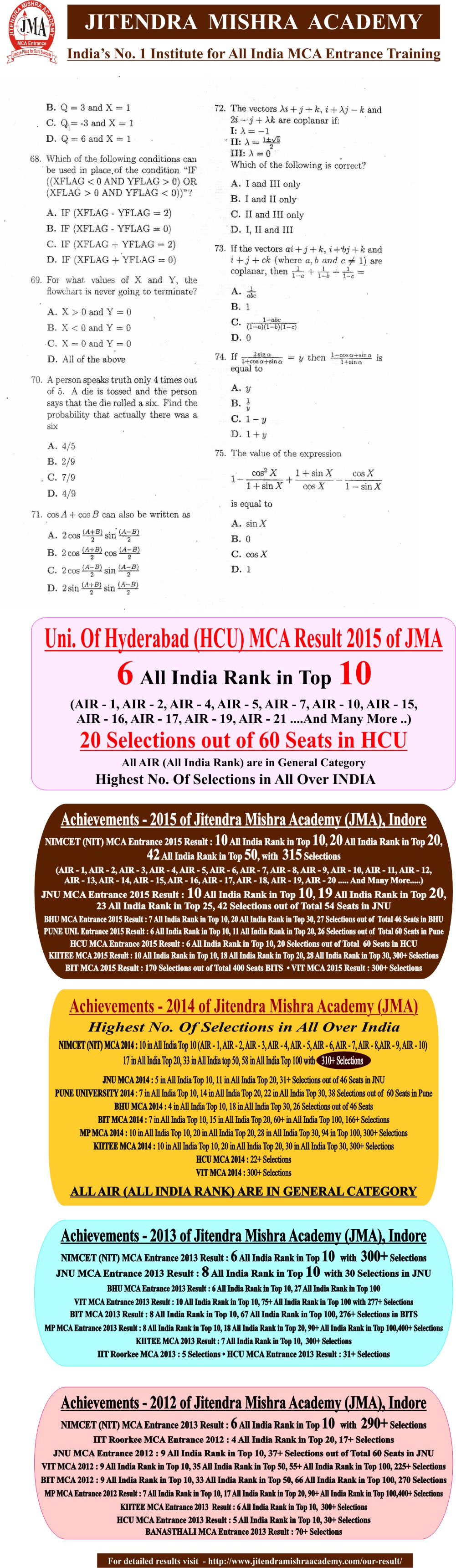 HCU - 2013 (LAST PAGE)