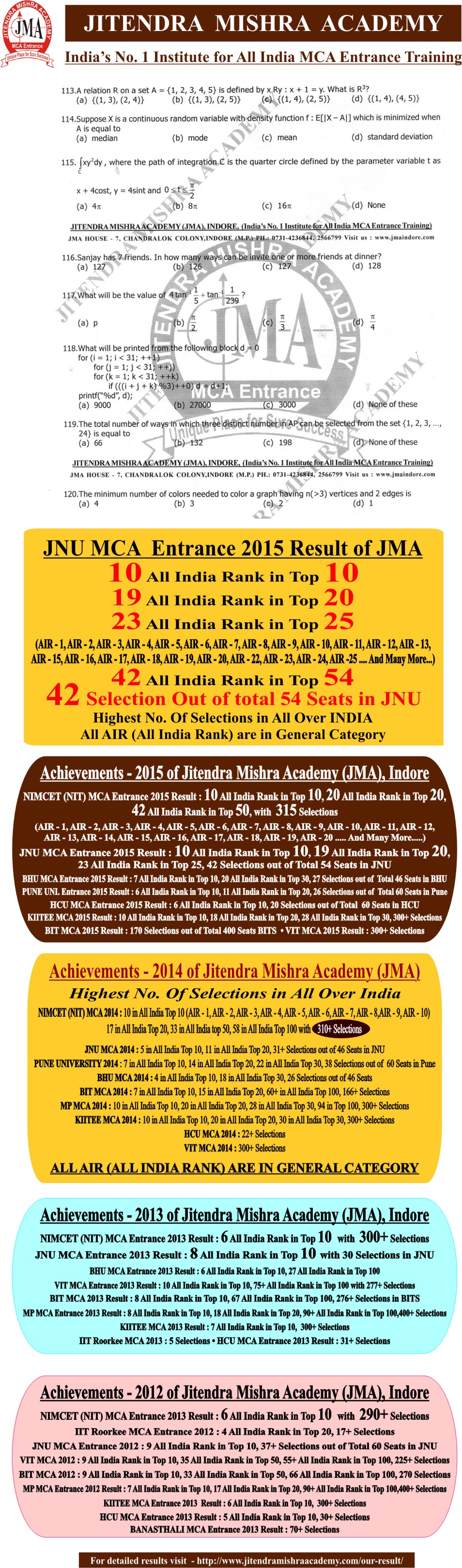 JNU - 2011 (LAST PAGE)