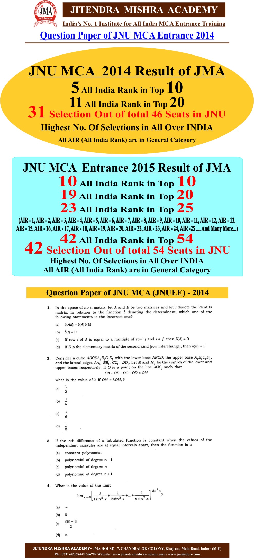 JNU 2014 PAPER First Page