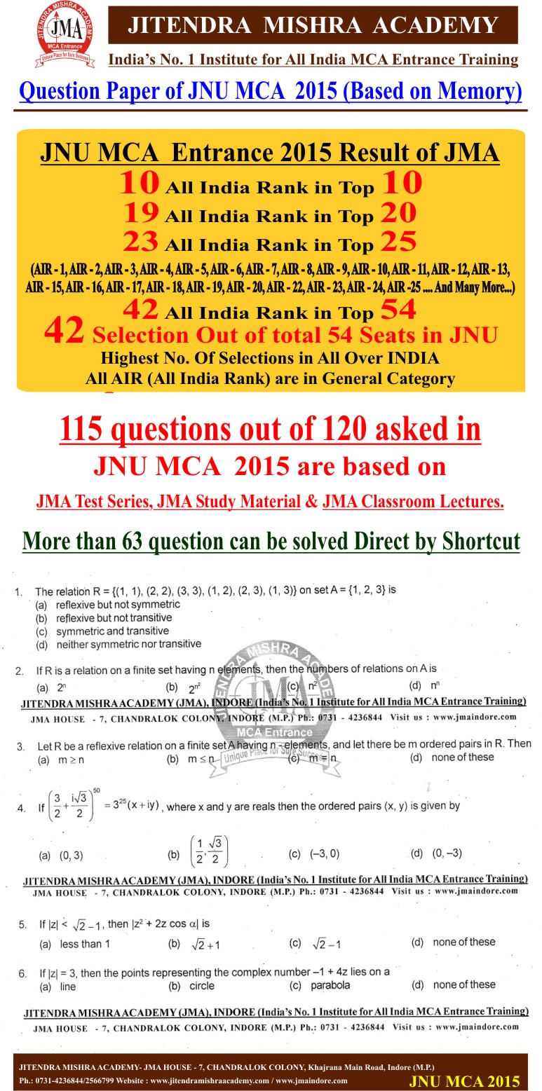 JNU 2015 PAPER (1) jpg