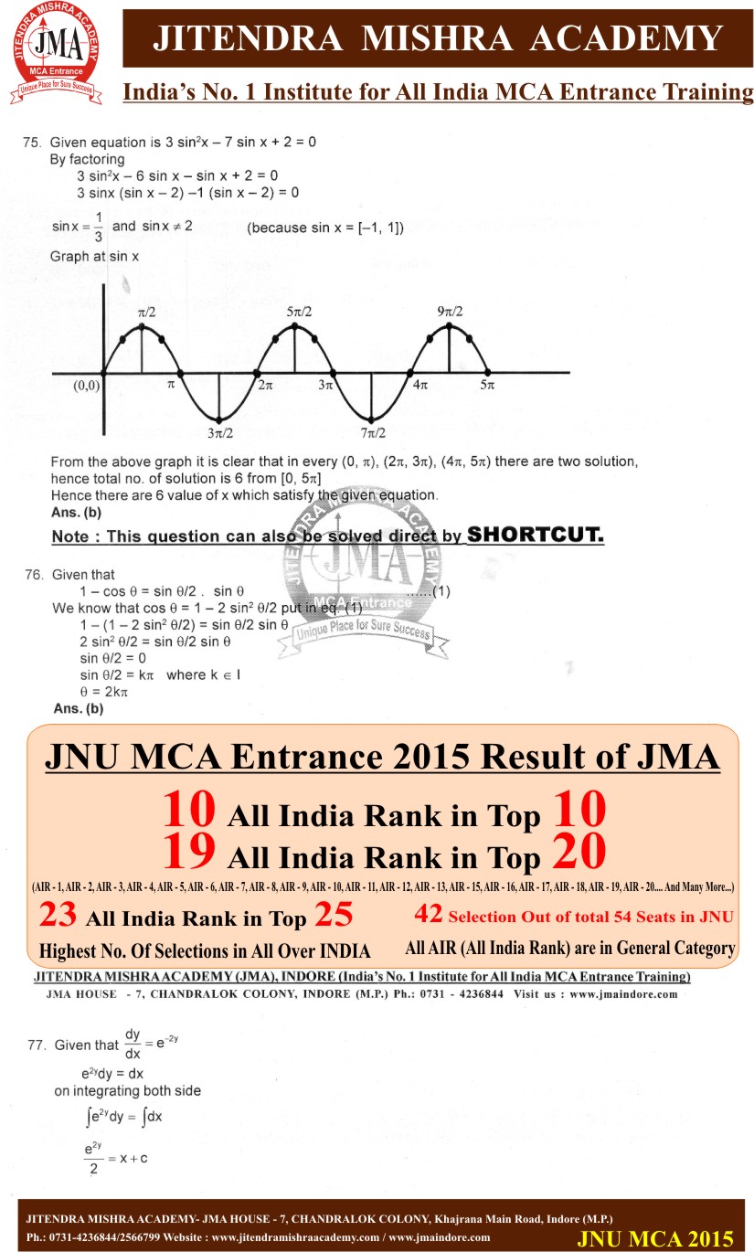 JNU 2015(New) SOLUTION 20