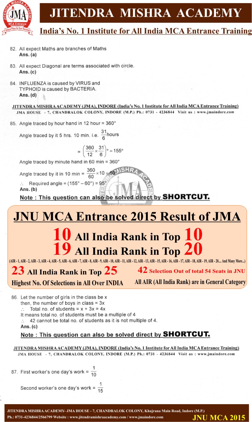 JNU 2015(New) SOLUTION 23