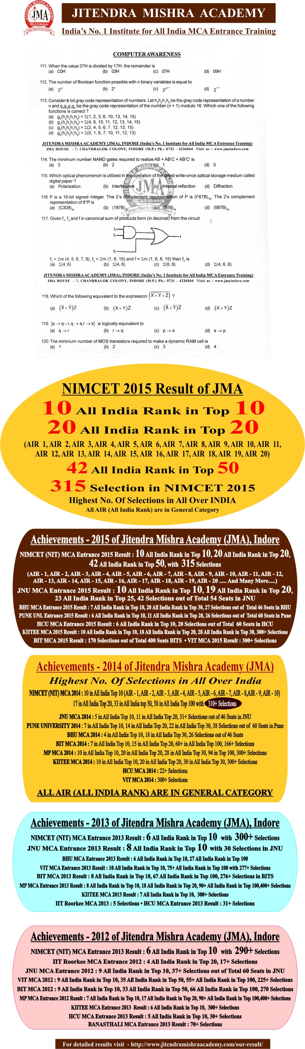 NIMCET 2015 PAPER (LAST PAGE)