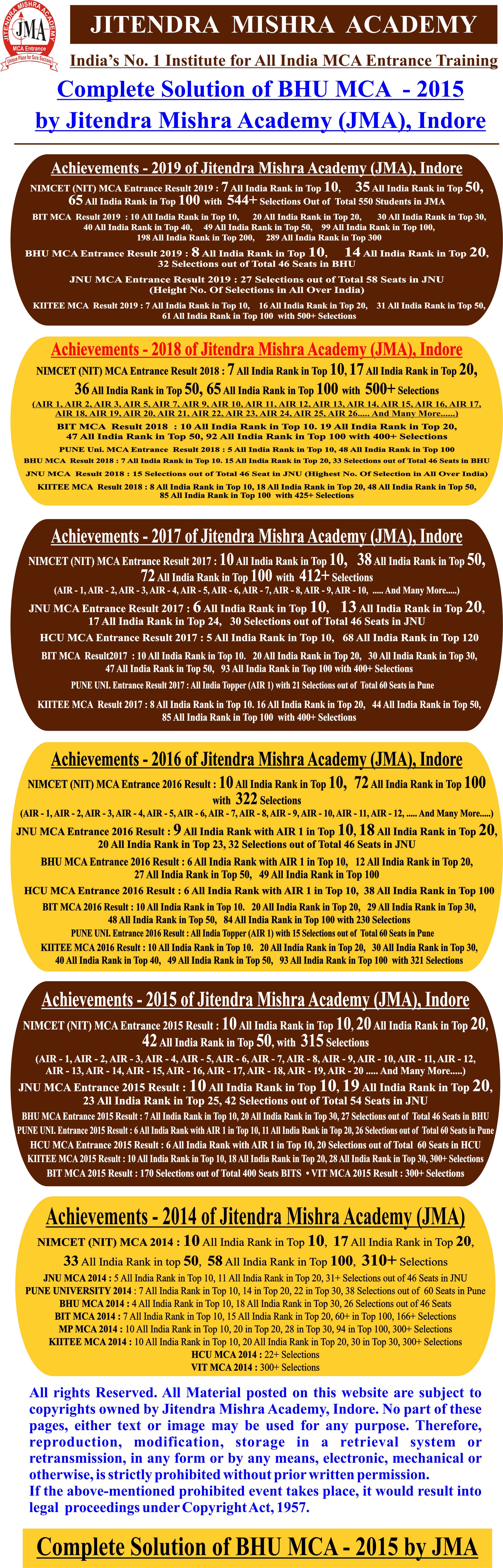 1BHU MCA - 2015 (SOLUTION).