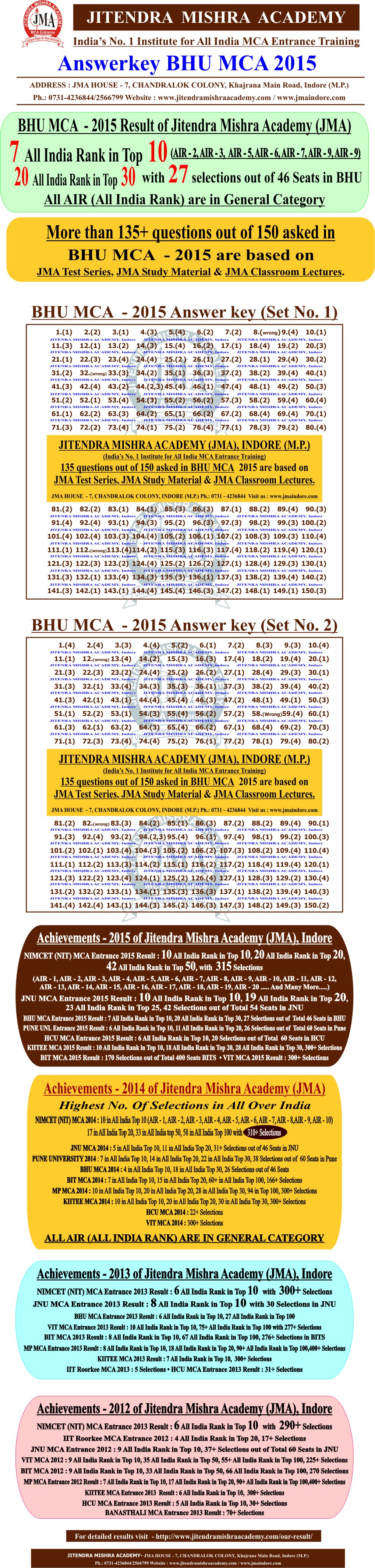 BHU - 2015 answerkey(1)