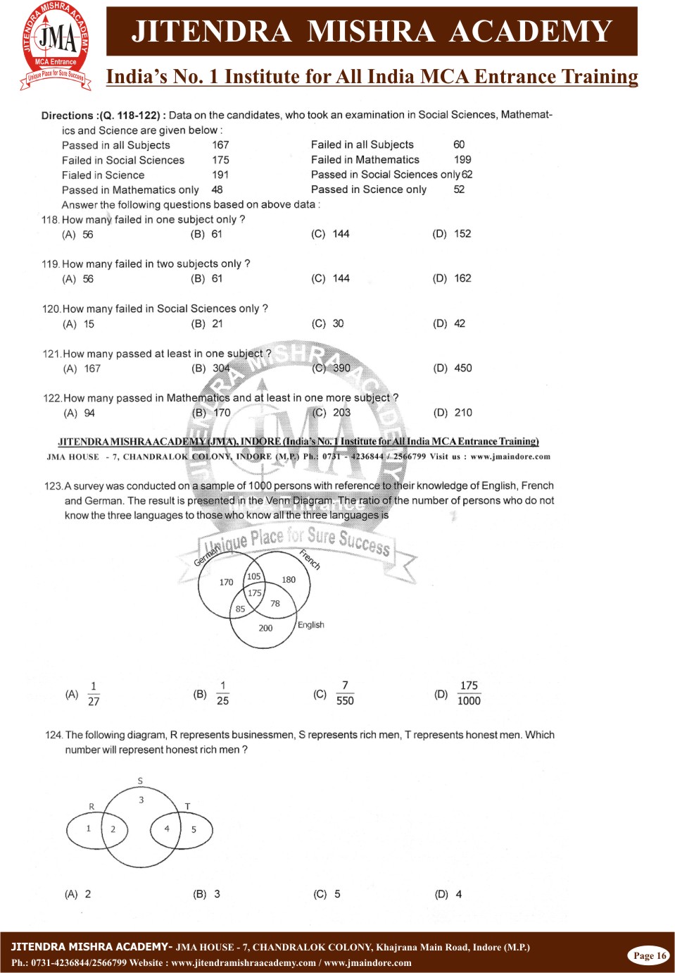 BHU - 2015(16)