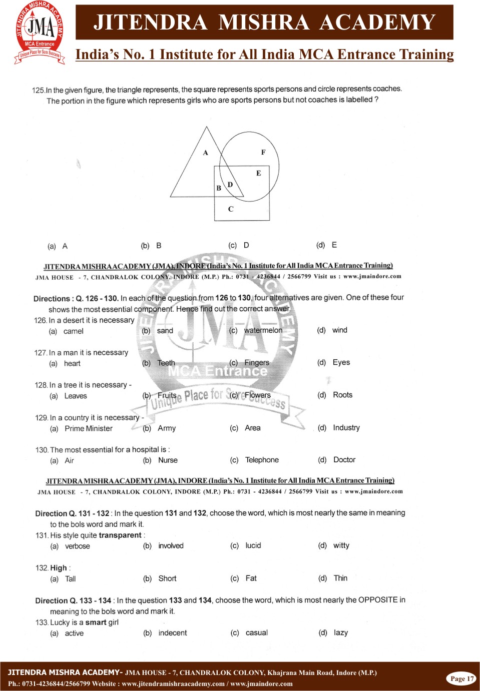 BHU - 2015(17)