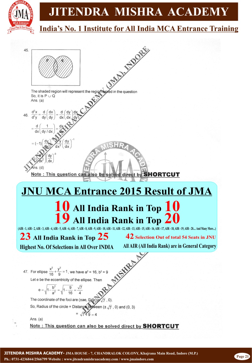 NIMCET - 2015 (SOLUTION) Final21