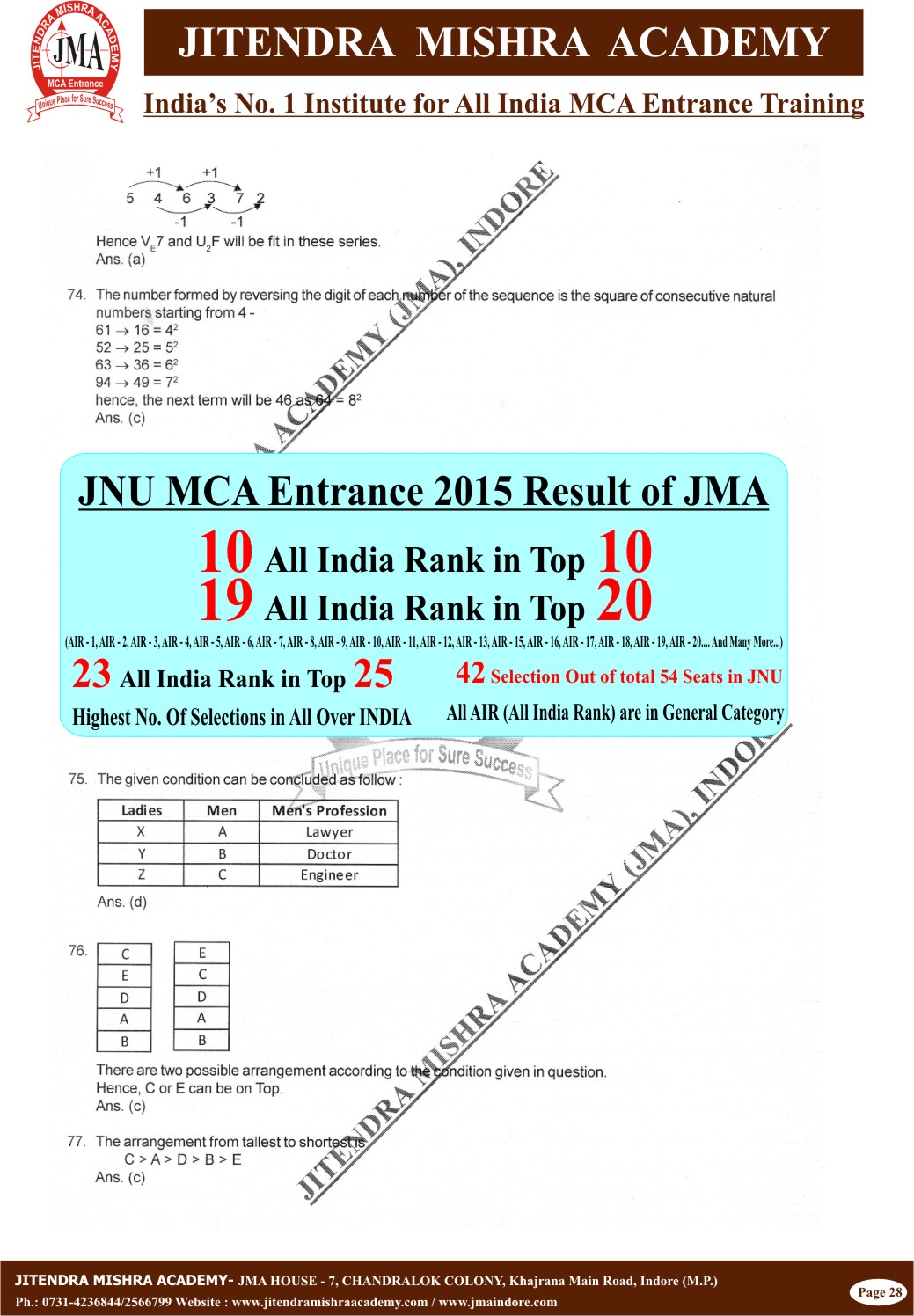 NIMCET - 2015 (SOLUTION) Final28