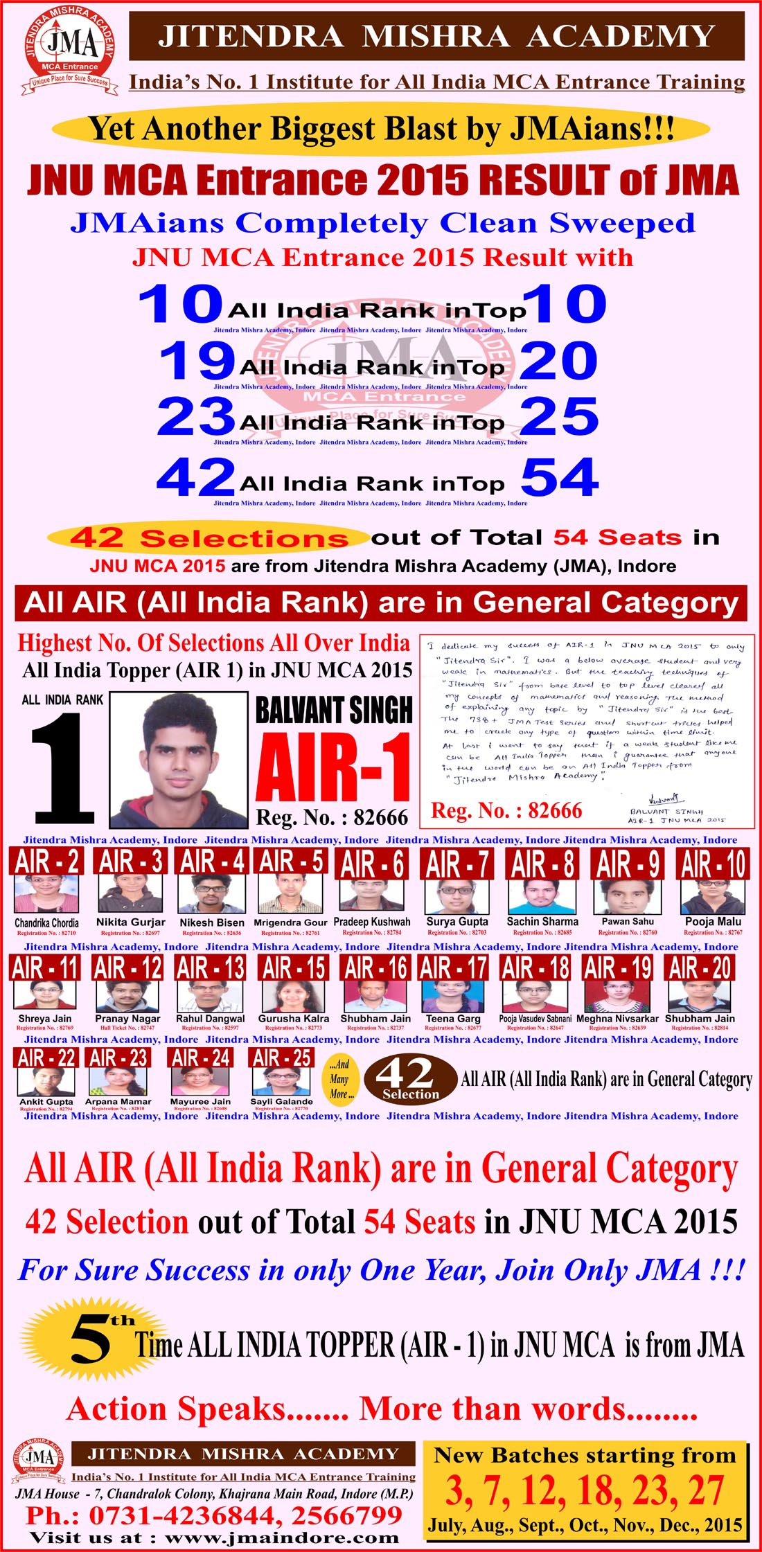 JNU  MCA 2015 RESULT