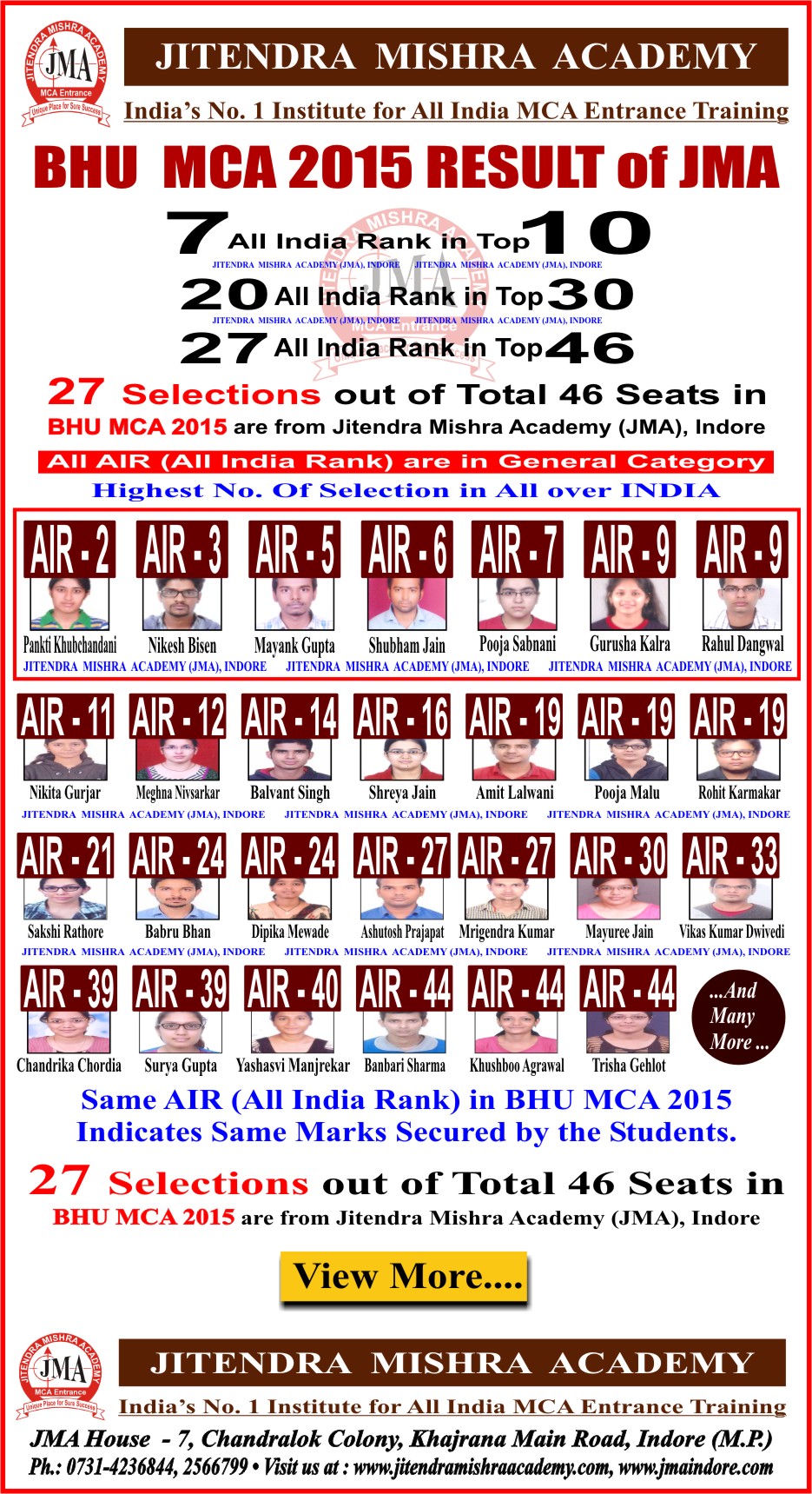 BIT MCA 2015 RESULT