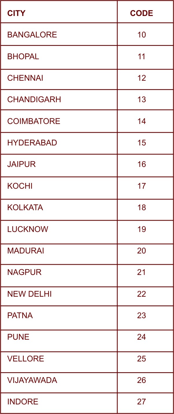 VIT CENTRE TABLE