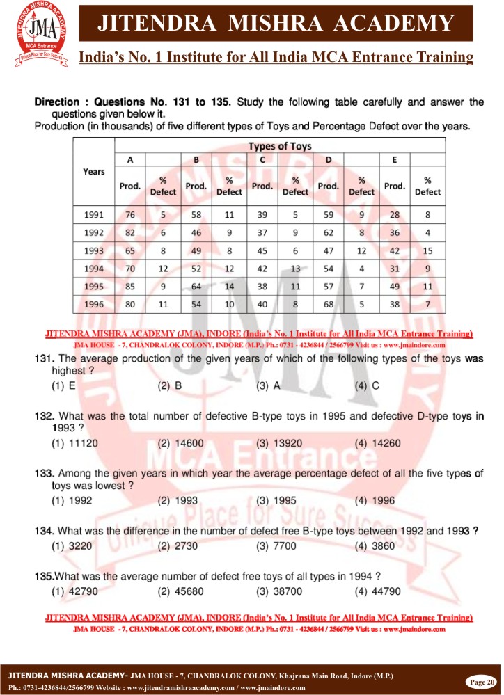 Backup_of_BHU - 2016 (20)