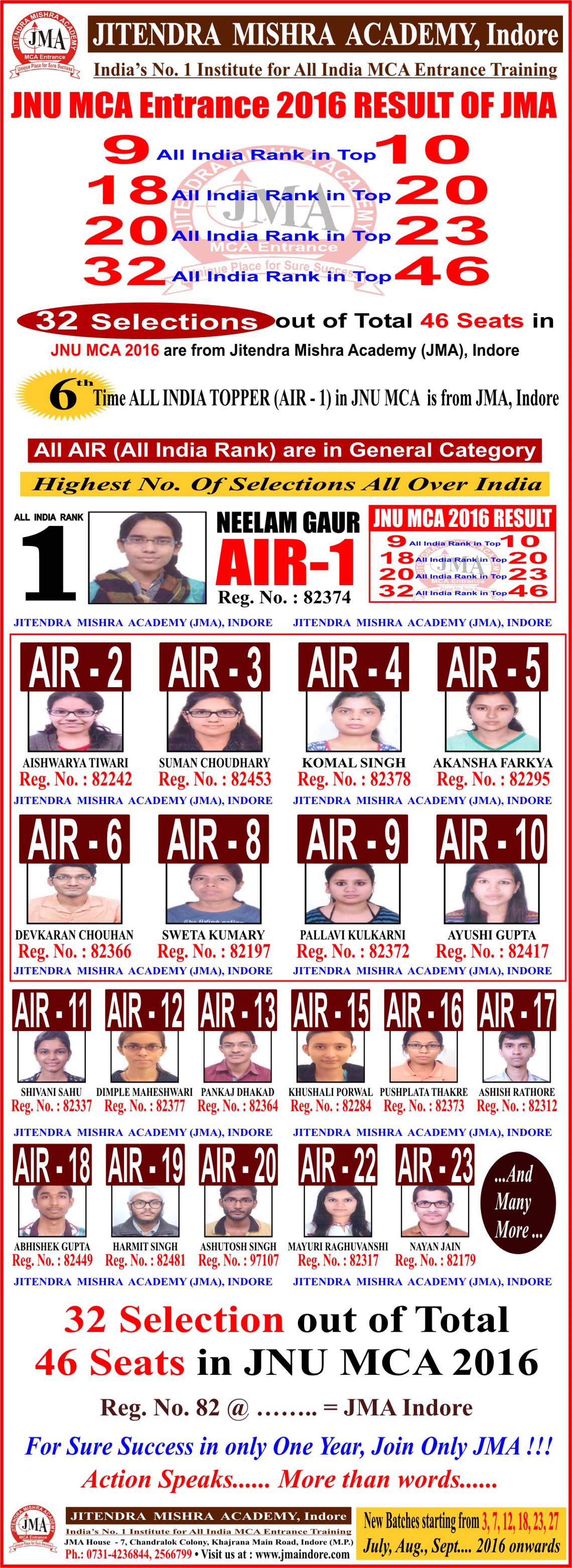 JNU  MCA 2016 RESULT (inside)