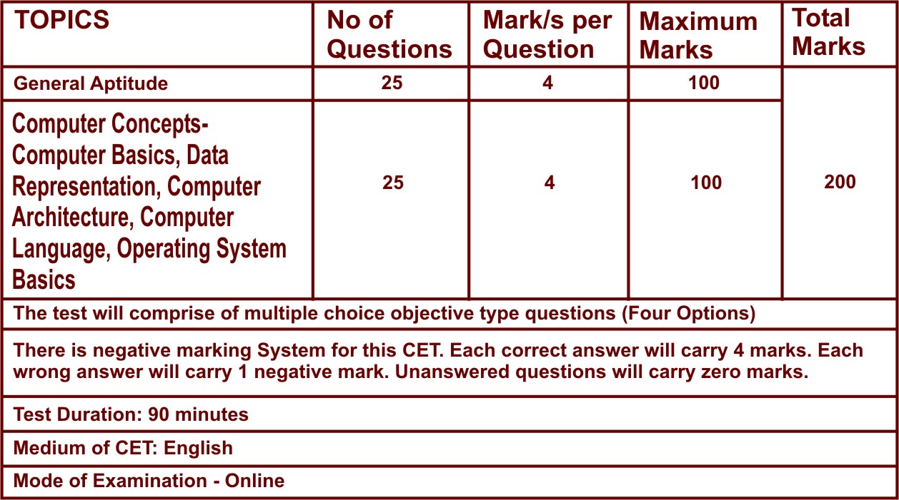 Graphic109