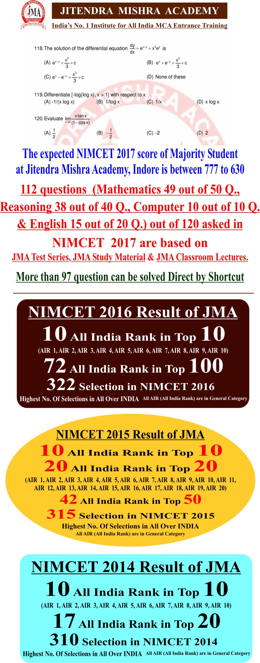 NIMCET 2017 PAPER (15)