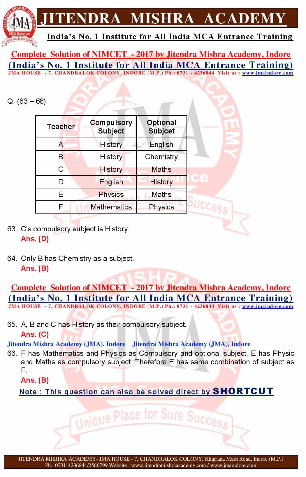 NIMCET_2017_SOLUTION__(SET_-_A)-page-016