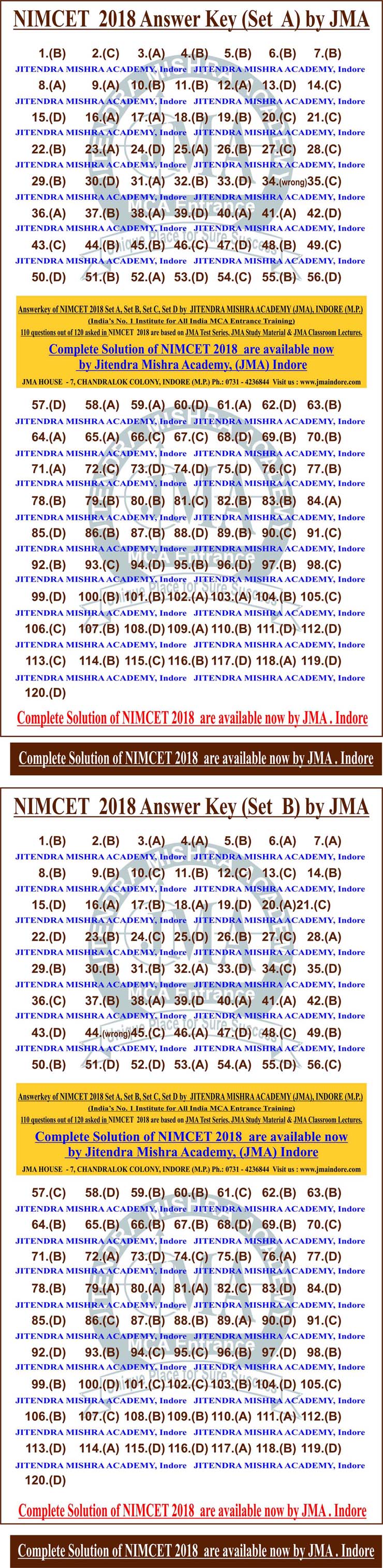 NIMCET - 2018 answerkey (1)