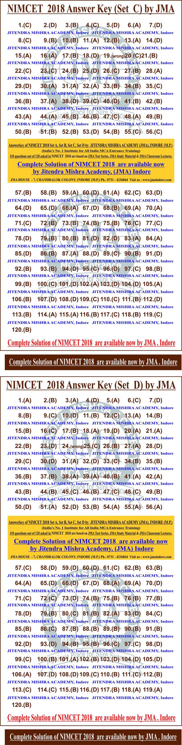 NIMCET - 2018 answerkey (2)