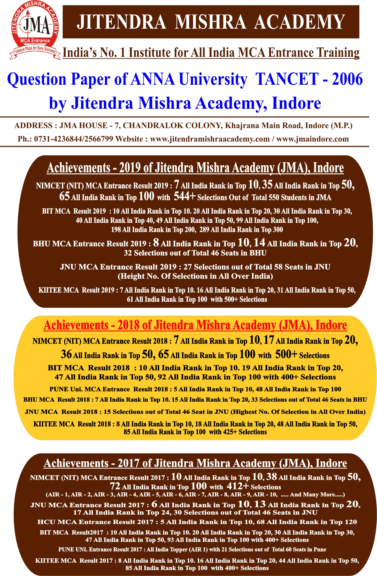 Tamil Nadu Tancet 2018 Syllabus