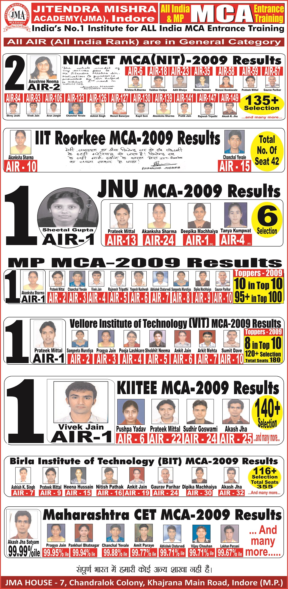 MCA 2009 Results