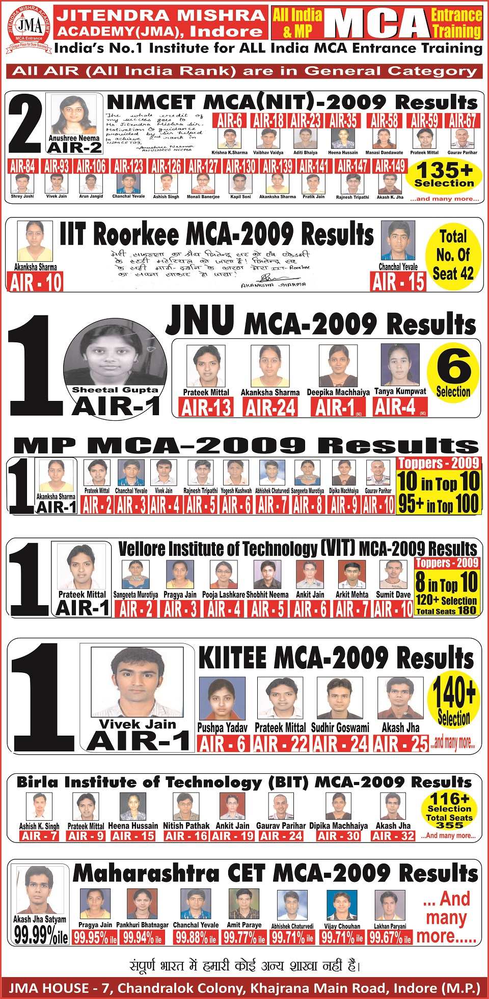 MCA 2009 Results