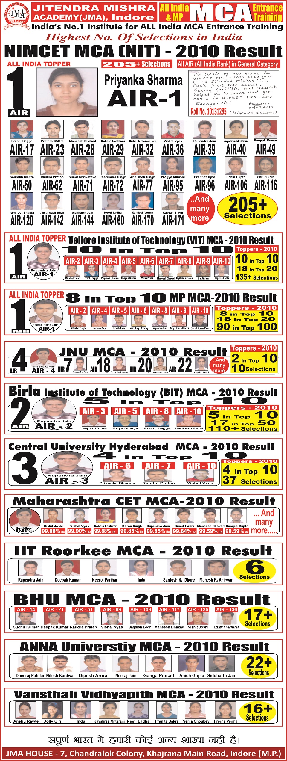 MCA 2010 Results