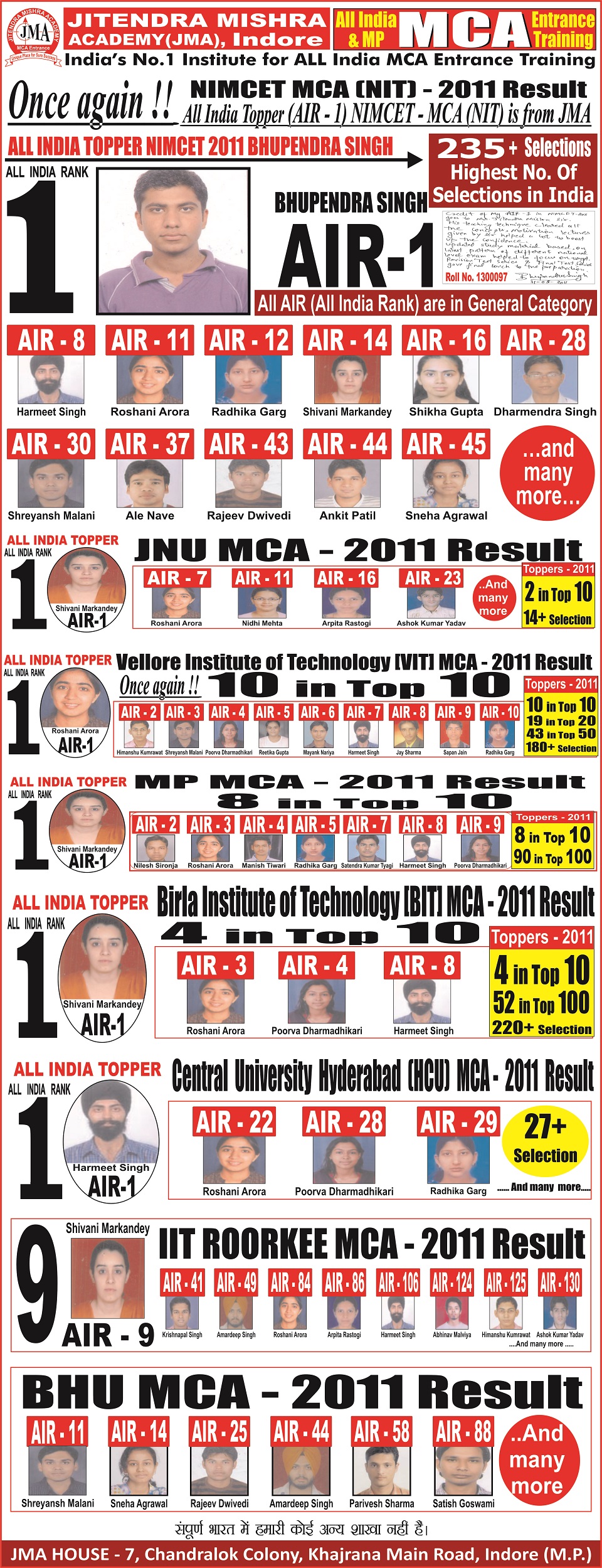 MCA 2011 Results