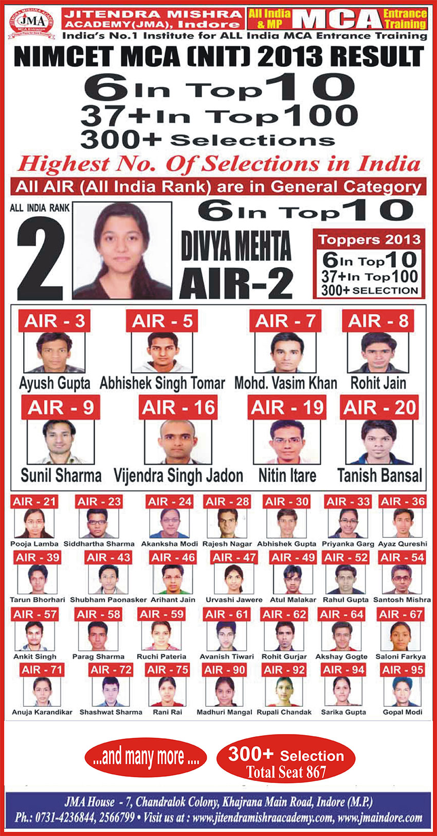 NIMCET-(NEW)-RESULT-2013(2)