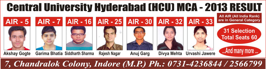 whyderabad-result-2013