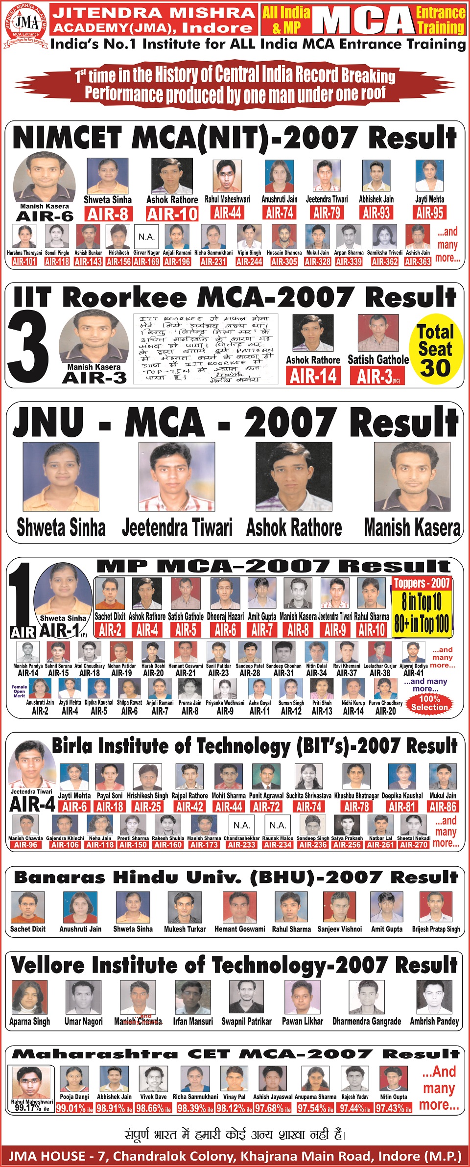 MCA 2007 Results