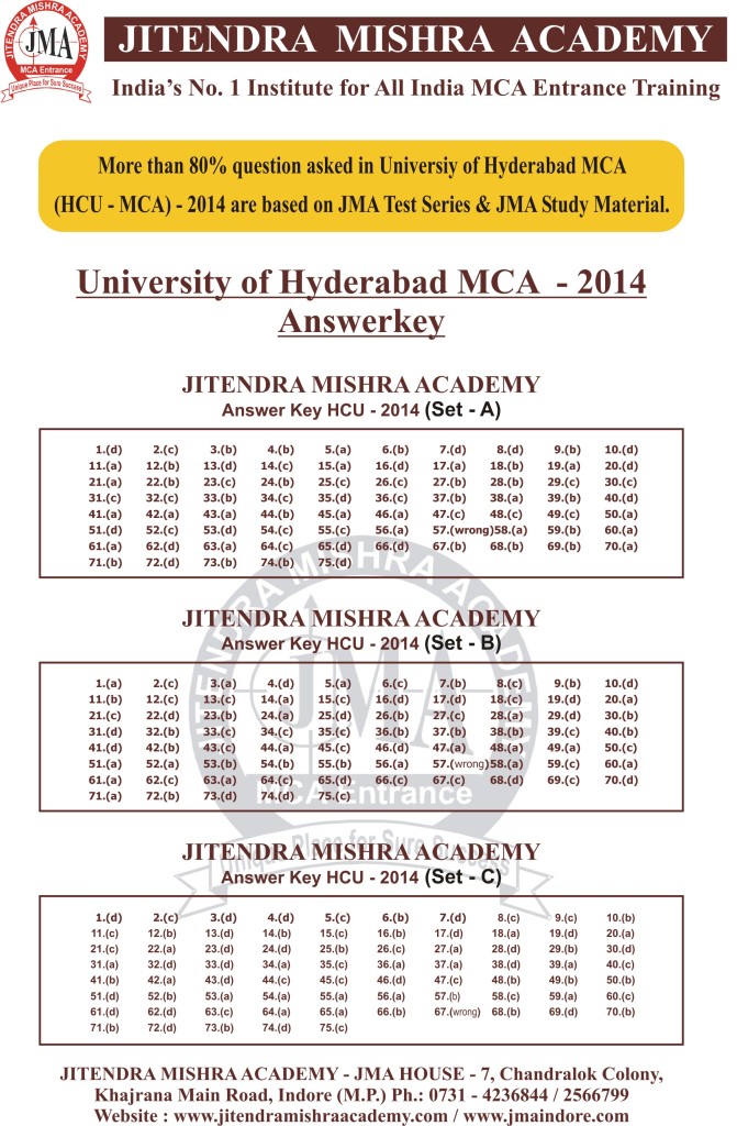 Solution of Hyderabad (HCU) MCA – 2014 | Jitendra Mishra Academy ...