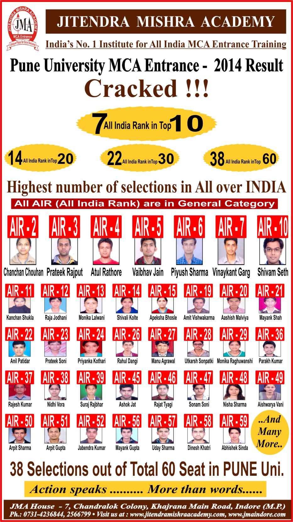 PUNE MCA  2014