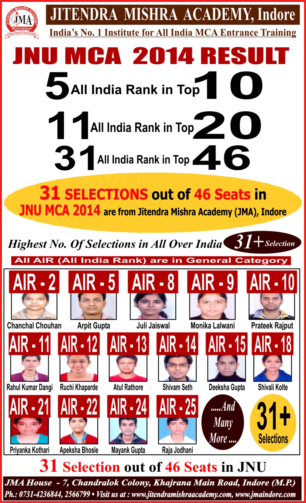 JNU MCA - 2014 RESULT