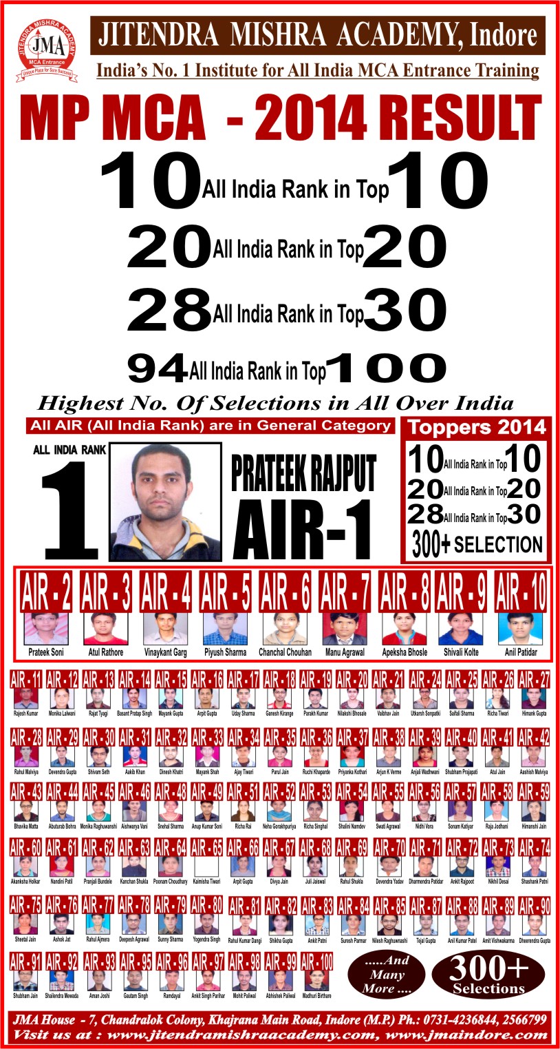 MP  MCA - 2014 RESULT
