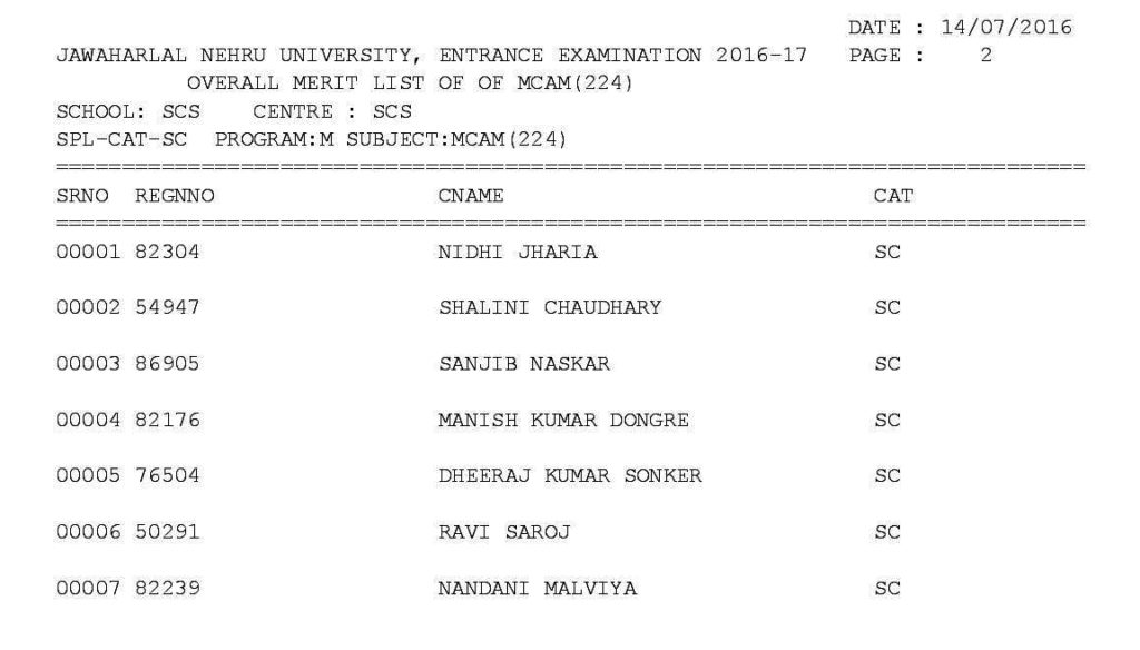 JNU MCA Entrance 2016 Merit List Jitendra Mishra Academy JNU MCA Entrance 2016 Merit List Jitendra Mishra Academy