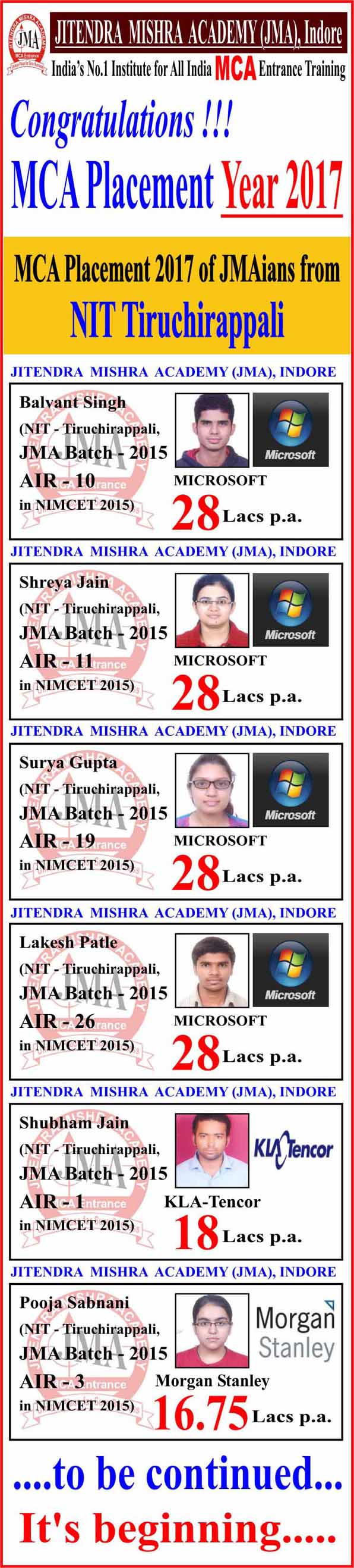 key of nimcet 2015