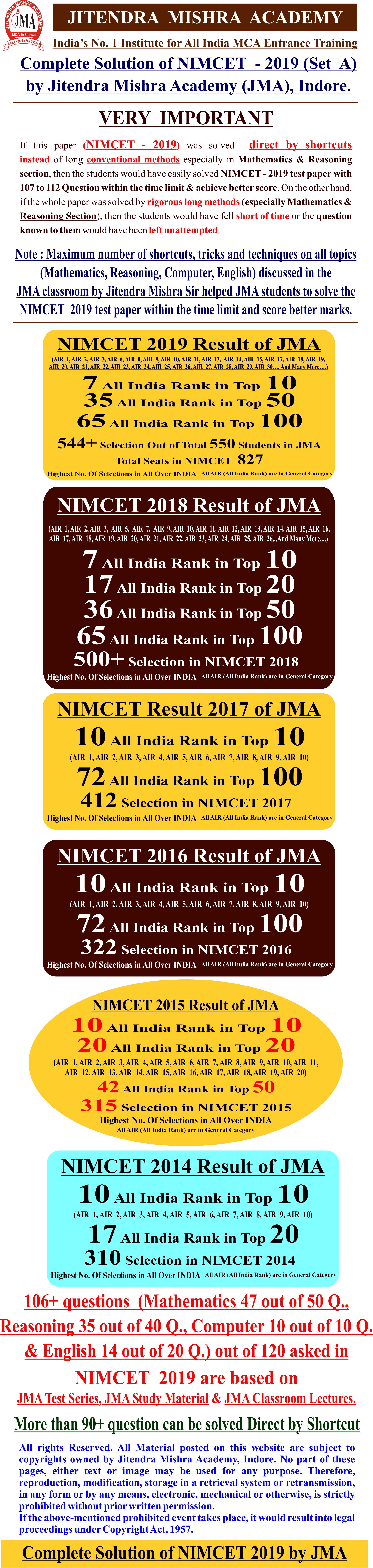 1NIMCET - 2019 (SOLUTION).