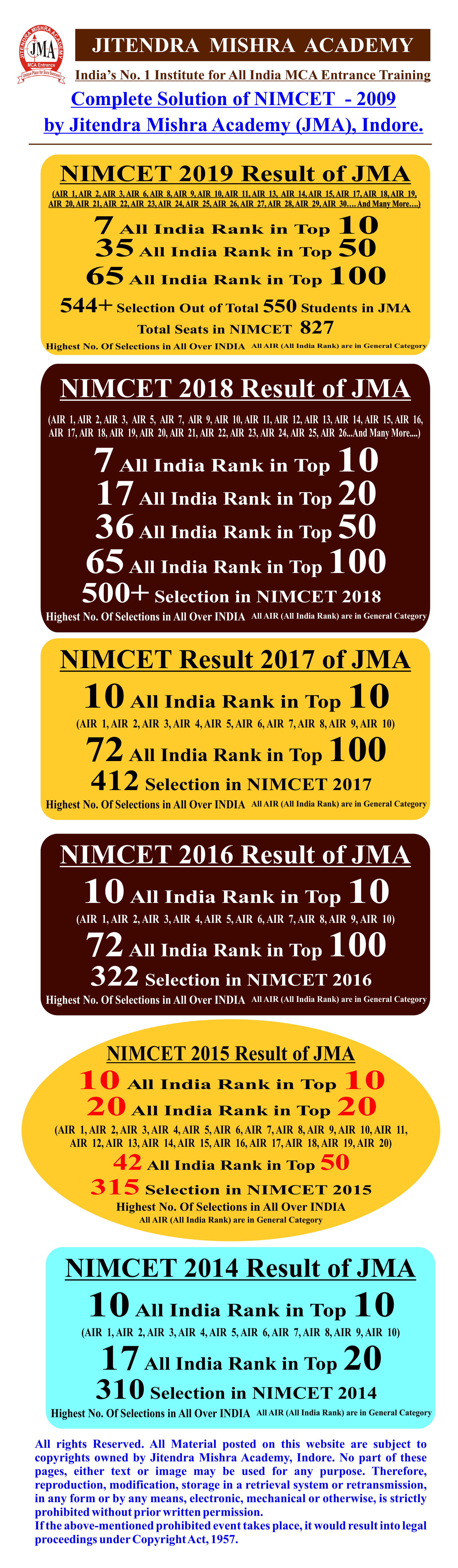 NIMCET - 2009 (SOLUTION)-01