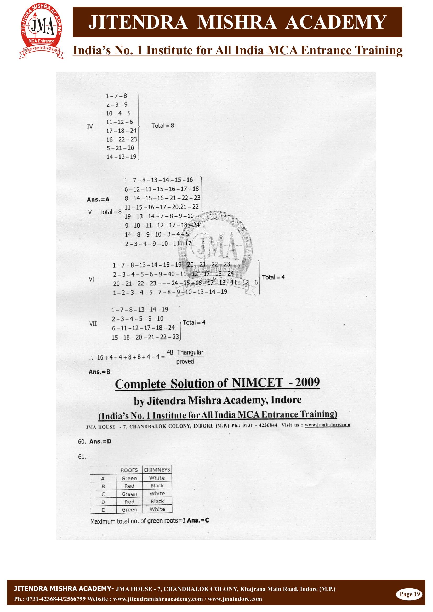 NIMCET - 2009 (SOLUTION)-20